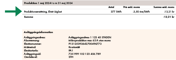 Faktura Produktion Exempel